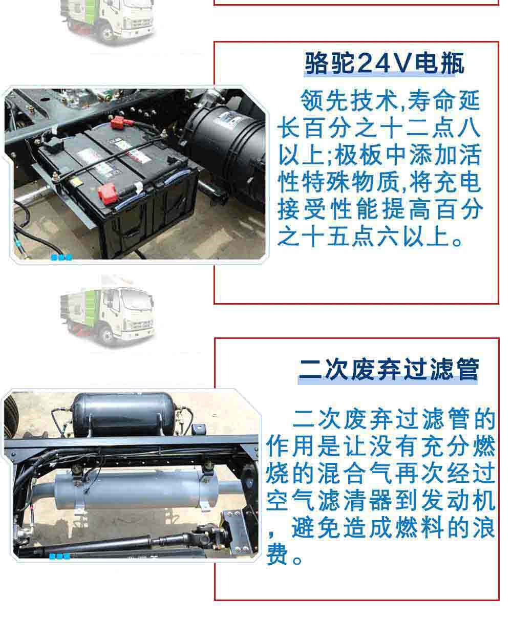 福田康瑞5方掃路車_24