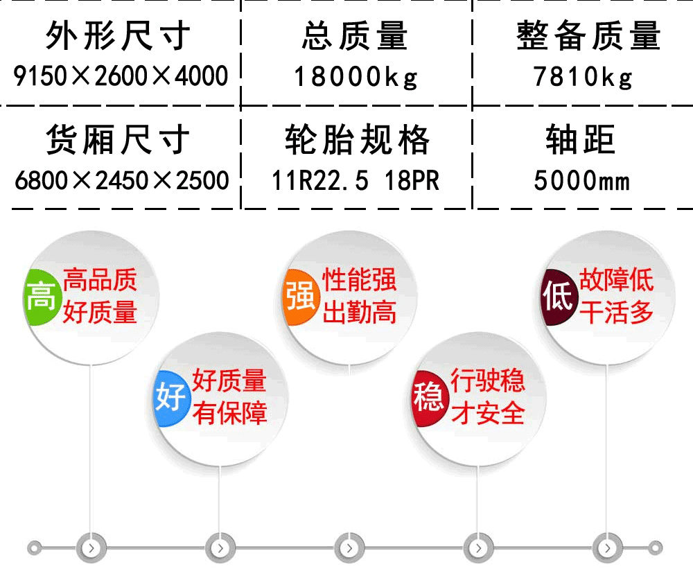 國六江淮帥鈴Q9冷藏車_19